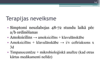 Terapijas neveiksme
• Simptomi neuzlabojas 48-72 stundu laikā pēc
a/b ordinēšanas
• Amoksicilīns → amoksicilīns + klavulānskābe
• Amoksicilīns + klavulānskābe → i/v ceftriaksons x
3d
• Timpanocentēze + mikrobioloģiskā analīze (kad otras
kārtas medikamenti nelīdz)
14
 