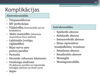 Komplikācijas
Ekstrakraniālās
• Timpanoskleroze
• MT perforācijas
• Vājdzirdība (sensoneirāla un/vai
konduktīva)
• Akūts mastoidīts (iekaisums
mastoideum šūnu sistēmā)
• Labirintīts (vertigo,
vājdzirdība)
• Sējas nerva zaru
parēze/paralīze
• Pertozīts
• Hronisks vidusauss iekaisums
• Gradenigo sindroms
(N.abducens paralīze un trigemināla
neiralģija (pirmais un otrais zars))
• Sepse
Intrakraniālās
• Epidurāls abscess
• Subdurāls abscess
• Intracerebrāls abscess
• Sinus sigmoideus
tromboflebīts/ tromboze
• Smadzeņu abscess
• Smadzenīšu abscess
• Meningīts
• Meningoencefalīts
19
 