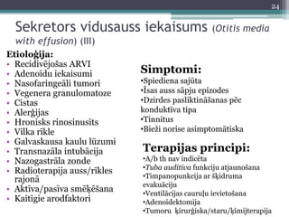 Etioloģija:
• Recidivējošas ARVI
• Adenoīdu iekaisumi
• Nasofaringeāli tumori
• Vegenera granulomatoze
• Cistas
• Alerģijas
• Hronisks rinosinusīts
• Vilka rīkle
• Galvaskausa kaulu lūzumi
• Transnazāla intubācija
• Nazogastrāla zonde
• Radioterapija auss/rīkles
rajonā
• Aktīva/pasīva smēķēšana
• Kaitīgie arodfaktori
Simptomi:
•Spiediena sajūta
•Īsas auss sāpju epizodes
•Dzirdes pasliktināšanas pēc
konduktīva tipa
•Tinnitus
•Bieži norise asimptomātiska
Terapijas principi:
•A/b th nav indicēta
•Tuba auditiva funkciju atjaunošana
•Timpanopunkcija ar šķidruma
evakuāciju
•Ventilācijas cauruļu ievietošana
•Adenoīdektomija
•Tumoru ķirurģiska/staru/ķīmijterapija
Sekretors vidusauss iekaisums (Otitis media
with effusion) (III)
24
 