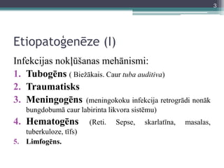 Etiopatoģenēze (I)
Infekcijas nokļūšanas mehānismi:
1. Tubogēns ( Biežākais. Caur tuba auditiva)
2. Traumatisks
3. Meningogēns (meningokoku infekcija retrogrādi nonāk
bungdobumā caur labirinta likvora sistēmu)
4. Hematogēns (Reti. Sepse, skarlatīna, masalas,
tuberkuloze, tīfs)
5. Limfogēns.
3
 
