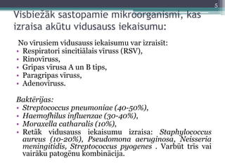 Visbiežāk sastopamie mikroorganismi, kas
izraisa akūtu vidusauss iekaisumu:
No vīrusiem vidusauss iekaisumu var izraisīt:
• Respiratori sincitiālais vīruss (RSV),
• Rinovīruss,
• Gripas vīrusa A un B tips,
• Paragripas vīruss,
• Adenovīruss.
Baktērijas:
• Streptococcus pneumoniae (40-50%),
• Haemofhilus influenzae (30-40%),
• Moraxella catharalis (10%),
• Retāk vidusauss iekaisumu izraisa: Staphylococcus
aureus (10-20%), Pseudomona aeruginosa, Neisseria
meningitidis, Streptococcus pyogenes . Varbūt trīs vai
vairāku patogēnu kombinācija.
5
 