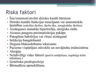 Riska faktori
• Īsie/iztaisnoti/atvērti dzirdes kanāli bērniem
• Dzirdes kanāla funkcijas traucējumi vai anatomiskās
īpatnības (aukslēju šķeltne, šķelta ūka, zemgļotādas šķeltne)
• Aizdegunes mandeļu hipertrofija, alerģisks rinīts
• Aizauss paugura pneimatizācijas pakāpe
• Patogēnas baktērijas vai vīrusi aizdegunē
• Infekcija bungdobumā
• Deguna blakusdobumu iekaisums
• Pacienta vispārējais stāvoklis un novājināta imūnsistēma
• Alerģija
• Nelabvēlīgi vides faktori (pasīvā smēķēšana, nepilnīga krūts
ēdināšana )
• Ģenētiska predispozīcija
• Bērnudārza apmeklēšana.
7
 