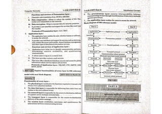 aktu-computer-network-quantum-rotated.pdf