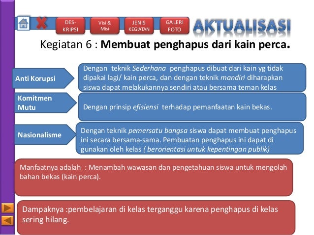 Rancangan aktualisasi di SMK Negeri Somambawa Kabupaten 