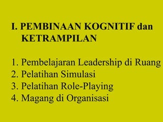 I. PEMBINAAN KOGNITIF dan
KETRAMPILAN
1. Pembelajaran Leadership di Ruang
2. Pelatihan Simulasi
3. Pelatihan Role-Playing
4. Magang di Organisasi
 