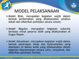 AKTUALISASI PEND PRAMUKA.pptx