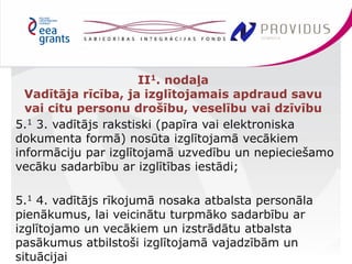 5.1 3. vadītājs rakstiski (papīra vai elektroniska 
dokumenta formā) nosūta izglītojamā vecākiem 
informāciju par izglītojamā uzvedību un nepieciešamo 
vecāku sadarbību ar izglītības iestādi; 
5.1 4. vadītājs rīkojumā nosaka atbalsta personāla 
pienākumus, lai veicinātu turpmāko sadarbību ar 
izglītojamo un vecākiem un izstrādātu atbalsta 
pasākumus atbilstoši izglītojamā vajadzībām un 
situācijai 
II1. nodaļa 
Vadītāja rīcība, ja izglītojamais apdraud savu 
vai citu personu drošību, veselību vai dzīvību 
 