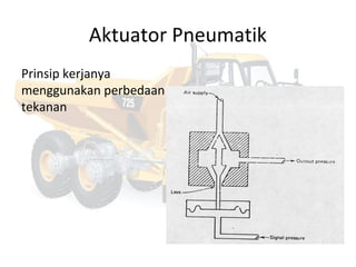 Aktuator Pneumatik
Prinsip kerjanya
menggunakan perbedaan
tekanan
 