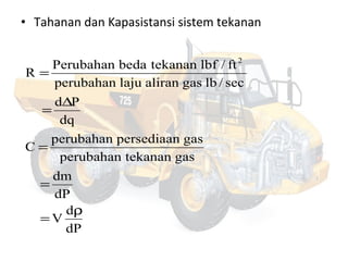 • Tahanan dan Kapasistansi sistem tekanan
dP
d
V
dP
dm
gastekananperubahan
gaspersediaanperubahan
C
dq
Pd
sec/lbgasaliranlajuperubahan
ft/lbftekananbedaPerubahan
R
2
ρ
=
=
=
∆
=
=
 