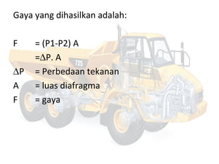 Gaya yang dihasilkan adalah:
F = (P1-P2) A
=∆P. A
∆P = Perbedaan tekanan
A = luas diafragma
F = gaya
 