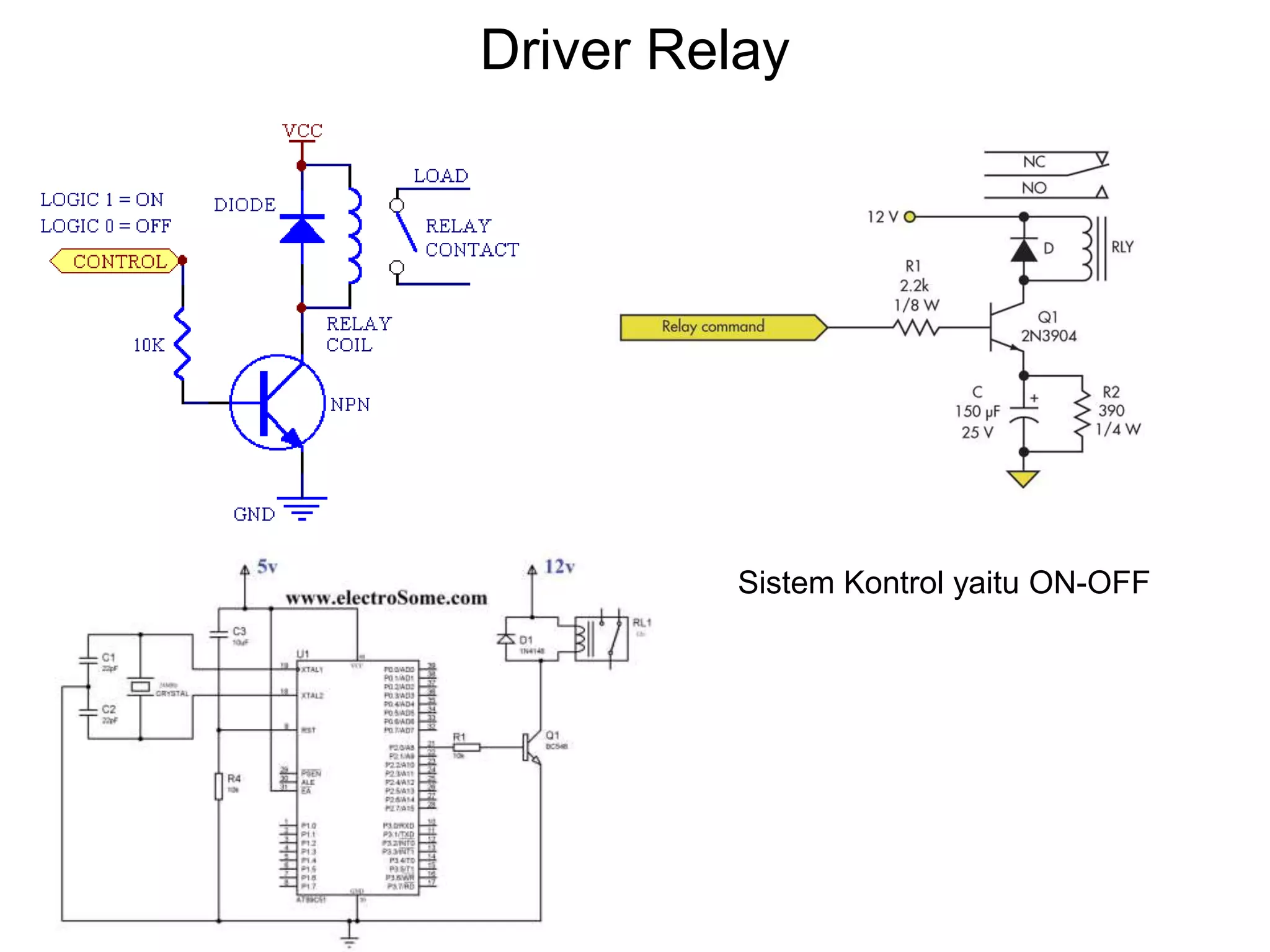 Driver Relay
Sistem Kontrol yaitu ON-OFF
 