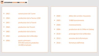  1962 : construction de l’usine 
 1964 : production de la Taunus 12M 
 1965 : production de la Transit 
 1968 : production de l’Escort 
 1982 : production de la Sierra 
 1992 : production de la Mondeo 
 1994 : point culminant : 
475.053 voitures produites 
14.000 employés 
 2000 : début des années mauvaises 
 2003 : 3.000 licenciements 
 2004 : investissements 
 2006 : production de la S-Max et Galaxy 
 2010 : prolongement de la Mondeo 
 2012 : annonce de la fermeture 
 2014 : fermeture définitive 
 