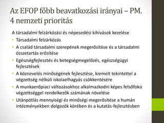 Az EFOP főbb beavatkozási irányai – PM.
4 nemzeti prioritás
A társadalmi felzárkózási és népesedési kihívások kezelése
• Társadalmi felzárkózás
• A család társadalmi szerepének megerősítése és a társadalmi
összetartás erősítése
• Egészségfejlesztés és betegségmegelőzés, egészségügyi
fejlesztések
• A köznevelés minőségének fejlesztése, kiemelt tekintettel a
végzettség nélküli iskolaelhagyás csökkentésére
• A munkaerőpiaci változásokhoz alkalmazkodni képes felsőfokú
végzettséggel rendelkezők számának növelése
• Utánpótlás mennyiségi és minőségi megerősítése a humán
intézményekben dolgozók körében és a kutatás-fejlesztésben
 