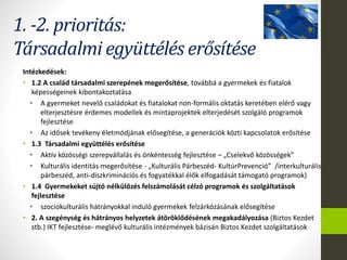 Intézkedések:
• 1.2 A család társadalmi szerepének megerősítése, továbbá a gyermekek és fiatalok
képességeinek kibontakoztatása
• A gyermeket nevelő családokat és fiatalokat non-formális oktatás keretében elérő vagy
elterjesztésre érdemes modellek és mintaprojektek elterjedését szolgáló programok
fejlesztése
• Az idősek tevékeny életmódjának elősegítése, a generációk közti kapcsolatok erősítése
• 1.3 Társadalmi együttélés erősítése
• Aktív közösségi szerepvállalás és önkéntesség fejlesztése – „Cselekvő közösségek”
• Kulturális identitás megerősítése - „Kulturális Párbeszéd- KultúrPrevenció” /interkulturális
párbeszéd, anti-diszkriminációs és fogyatékkal élők elfogadását támogató programok)
• 1.4 Gyermekeket sújtó nélkülözés felszámolását célzó programok és szolgáltatások
fejlesztése
• szociokulturális hátrányokkal induló gyermekek felzárkózásának elősegítése
• 2. A szegénység és hátrányos helyzetek átöröklődésének megakadályozása (Biztos Kezdet
stb.) IKT fejlesztése- meglévő kulturális intézmények bázisán Biztos Kezdet szolgáltatások
1. -2. prioritás:
Társadalmi együttélés erősítése
 