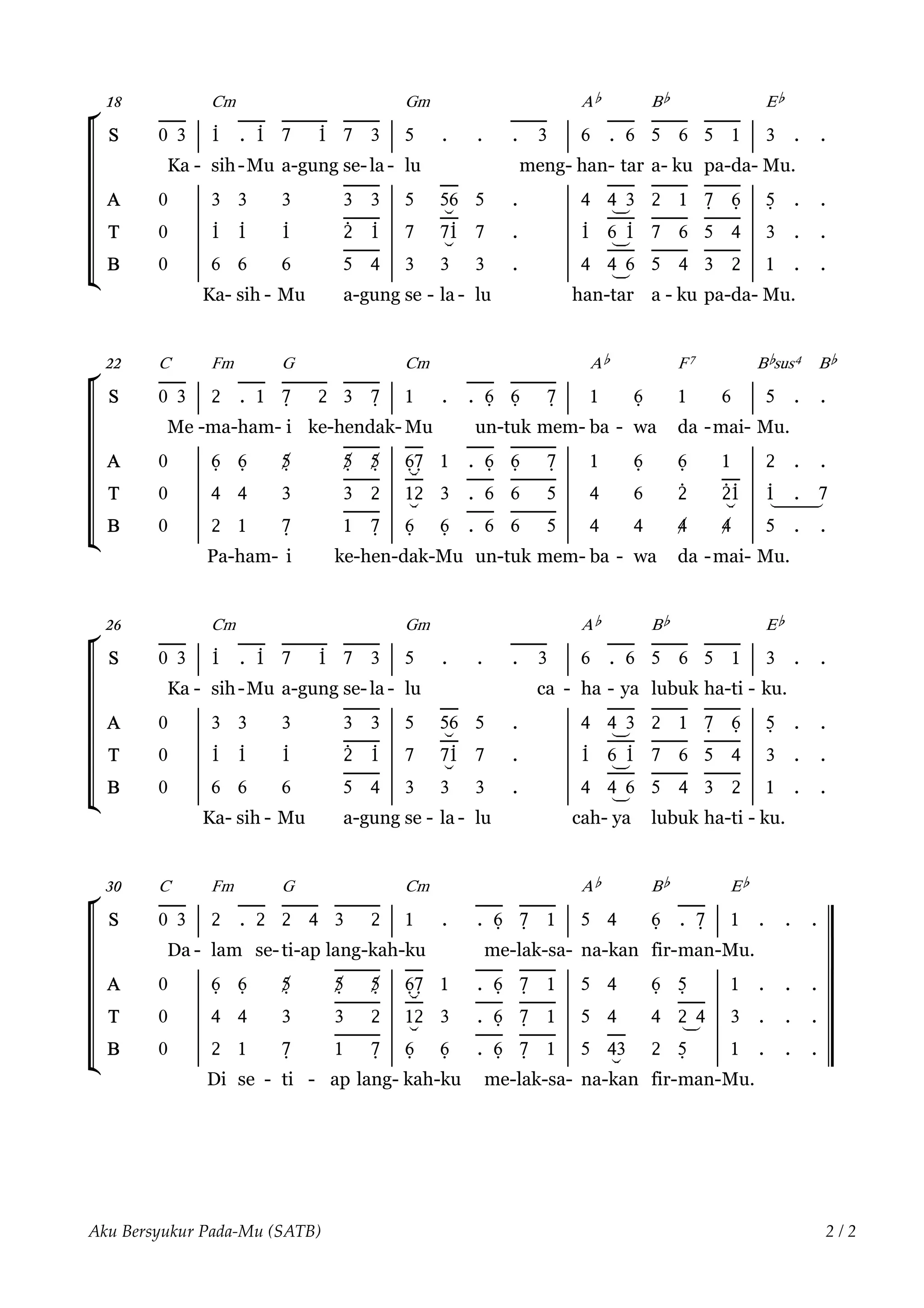 ~ 18 Cm Gm Ab Bb Eb
[ S 0_ _3_ | 1> ._ _1>_ 7_ _ _ _1>_ 7_ _ _3_ | 5 . . ._ _ _3_ | 6 ._ _6_ 5_ _ _6_ 5_ _ _1_ | 3 . .
[ Ka - sih-Mu a-gung se-la - lu meng- han- tar a- ku pa-da- Mu.
[ A 0 | 3 3 3 3_ _ _3_ | 5 5_(6)_ 5 . | 4 4_( -_3)_ 2_ _ _1_ 7<_ _ _6<_ | 5< . .
[ T 0 | 1> 1> 1> 2>_ _ _1>_ | 7 7_(1)>_ 7 . | 1> 6_( -_1)>_ 7_ _ _6_ 5_ _ _4_ | 3 . .
[ B 0 | 6 6 6 5_ _ _4_ | 3 3 3 . | 4 4_( -_6)_ 5_ _ _4_ 3_ _ _2_ | 1 . .
` Ka- sih - Mu a-gung se - la - lu han-tar a - ku pa-da- Mu.
~ 22 C Fm G Cm Ab F7 Bbsus4 Bb
[ S 0_ _3_ | 2 ._ _1_ 7<_ _ _ _2_ 3_ _ _7<_ | 1 . ._ _6<_ 6<_ _ _ _7<_ | 1 6< 1 6 | 5 . .
[ Me -ma-ham- i ke-hendak- Mu un-tuk mem- ba - wa da -mai- Mu.
[ A 0 | 6< 6< 5</ 5</_ _ _5/<_ | 6<(_7)<_ 1 ._ _6<_ 6<_ _ _ _7<_ | 1 6< 6< 1 | 2 . .
[ T 0 | 4 4 3 3_ _ _2_ | 1(_2)_ 3 ._ _6_ 6_ _ _ _5_ | 4 6 2> 2>_(1)>_ | 1(> - -.- - -7)
[ B 0 | 2 1 7< 1_ _ _7<_ | 6< 6< ._ _6_ 6_ _ _ _5_ | 4 4 4/ 4/ | 5 . .
` Pa-ham- i ke-hen-dak-Mu un-tuk mem- ba - wa da -mai- Mu.
~ 26 Cm Gm Ab Bb Eb
[ S 0_ _3_ | 1> ._ _1>_ 7_ _ _ _1>_ 7_ _ _3_ | 5 . . ._ _ _3_ | 6 ._ _6_ 5_ _ _6_ 5_ _ _1_ | 3 . .
[ Ka - sih-Mu a-gung se-la - lu ca - ha - ya lubuk ha-ti - ku.
[ A 0 | 3 3 3 3_ _ _3_ | 5 5_(6)_ 5 . | 4 4_( -_3)_ 2_ _ _1_ 7<_ _ _6<_ | 5< . .
[ T 0 | 1> 1> 1> 2>_ _ _1>_ | 7 7_(1)>_ 7 . | 1> 6_( -_1)>_ 7_ _ _6_ 5_ _ _4_ | 3 . .
[ B 0 | 6 6 6 5_ _ _4_ | 3 3 3 . | 4 4_( -_6)_ 5_ _ _4_ 3_ _ _2_ | 1 . .
` Ka- sih - Mu a-gung se - la - lu cah- ya lubuk ha-ti - ku.
~ 30 C Fm G Cm Ab Bb Eb
[ S 0_ _3_ | 2 ._ _2_ 2_ _ _4_ 3_ _ _ _2_ | 1 . ._ _6<_ 7<_ _ _1_ | 5 4 6< ._ _7<_ | 1 . . . ]
[ Da - lam se-ti-ap lang-kah-ku me-lak-sa- na-kan fir-man-Mu. ]
[ A 0 | 6< 6< 5</ 5</_ _ _ _5/<_ | 6<(_7)<_ 1 ._ _6<_ 7<_ _ _1_ | 5 4 6< 5< | 1 . . . ]
[ T 0 | 4 4 3 3_ _ _ _2_ | 1(_2)_ 3 ._ _6<_ 7<_ _ _1_ | 5 4 4 2(_ -_4)_ | 3 . . . ]
[ B 0 | 2 1 7< 1_ _ _ _7<_ | 6< 6< ._ _6<_ 7<_ _ _1_ | 5 4_(3)_ 2 5< | 1 . . . ]
` Di se - ti - ap lang- kah-ku me-lak-sa- na-kan fir-man-Mu.
Aku Bersyukur Pada-Mu (SATB) 2 / 2
 