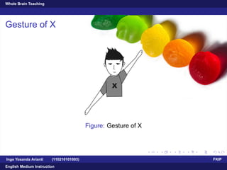 Whole Brain Teaching
Gesture of X
Figure: Gesture of X
Inge Yosanda Arianti (110210101003) FKIP
English Medium Instruction
 