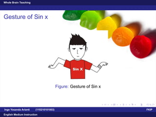 Whole Brain Teaching
Gesture of Sin x
Figure: Gesture of Sin x
Inge Yosanda Arianti (110210101003) FKIP
English Medium Instruction
 