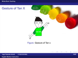 Whole Brain Teaching
Gesture of Tan X
Figure: Gesture of Tan x
Inge Yosanda Arianti (110210101003) FKIP
English Medium Instruction
 
