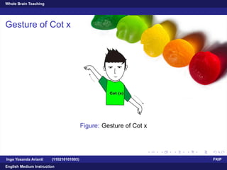 Whole Brain Teaching
Gesture of Cot x
Figure: Gesture of Cot x
Inge Yosanda Arianti (110210101003) FKIP
English Medium Instruction
 