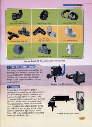 i#p-.fj{,i1$-it1r.d ,H.
,'/-
1
F
i
I
&Ei &
ffifu@*W sikueo"sama
Siku 90'pengecil
{Poly male treaded elbow)
Tee sama (Poly equal tee)
Palam (End cap)
Palam (Paly end cap)
(Poly equal elbow)
Tee sama (Equal tee)
:1,. ',1:':lit.
Siku 90'(90'e/bow)
Tee pengecil (Tee reducer)
nib
!#F
Gambar Foto 2.5.9 Bahan-bahan penyambungan paip
Pam air digunakan untuk memindahkan air
dari tangki ikan ke bekas tanaman. Pam ini
akan menggerakkan air secara menegak.
Pemilrhan din kesesuaran pam haruslah
mengikut saiz tangki atau bekas tanaman
yang digunakan.
ill,.ii:i!11)
Penapis dapat menyingkirkan pepejal
(penapisan mekanikal) dan penukaran arah atr
(penapisan biologi). Penapis diperlukan agar
kualrti air menjadi bersih dan jernih. Selain
itu, penapis boleh mengelakkan pam daripada
tersumbat. Dalam sistem akuaponik Ebb &
F/ow (pasang surut), media tanaman dalam
grow beds bertindak sebagai penapis biologi
dan mekanikal serta sebagai tempat untuk
menyokong tanaman agar dapat tumbuh.
Sistem NFT perlu menggunakan penapis yang
berasingan dari kolam ikan.
Gambar Foto 2.5.10
Gambar Foto 2.5.11 PenaPis
125
 