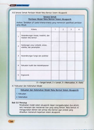 4.6 Senarai Semak Penilaian Model Reka Bentuk Sistem Akuaponik
Sdnarlai Sema!
Penilaian Model Rqka,Bbntuk Sistem Akuaponik
Arahan: Tandakan (/) pada kriteria-kriter:ia yang memenuhi spesifikasi penilaian
yang dibuat.
Kriteria 1 2 3 4
1
Kecenderungan inovasi, kreativiti, dan
keaslian reka bentuk
2
Kandungan unsur simbolik, emosi,
estetika, dan penampilan
3 Kecenderungan fungsi dan praktikal
4 Kekuatan kualiti dan kebolehpasaran
5 Ergonomik
(1 =Sangat lemah,2= Lemah,3 = Memuaskan,4= Baik)
4.7 Kekuatan dan Kelemahan Model
Kekuatan dan Kelemahan iYlodel Reka Bentuk Sistem Akuaponik
1. Kekuatan ,
2. Kelemahan
Bab 5.0 Penutup
Penghasilan model sistem akuaponik dapat menggabungkan dua aktiviti,
iaitu menanam dan menternak ikan yang saling berkait. Reka bentuk ini
menggunakan elemen dan prinsip reka bentuk agar produk yang
dihasilkan memenuhi keperluan sistem akuaponik.
 