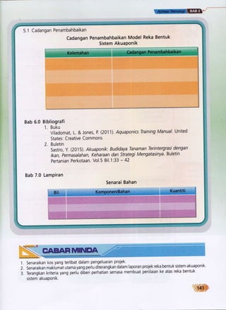5.1 Cadangan Penambahbaikan :
Cadangan Penambahbaikan Model Reka Bentuk
Bab 5.0 Bibliografi
ing ManuaL LlnitedViladomat, L. & Jones, P. (201 1)- Aquaponics Traiin
States: Creative Commons
2. Buletin
sastto, Y. (201 5). Akuaponik: Budidaya Tanaman Terintergrasi d gan
lkan, Permasalahan, Keharaan dan strateg,i Mengataxnya. Bul.e,tin ,
Pertanian Perkotaan. Vol.5 Bil.1:33 * 42
Bab 7,0 LamPiran
Sistem Akuaponik
Senarai Bahan
1.
2.
3.
Senaralkan kos yang terlibat dalam pengeluaran projek'
senaraikan maklumat utama yang p.il, di-t r.ngkan dilam laporan projek reka bentuk sistem akuaponik.
Terangkan kriteria yang perlu d'r-beri perhatian semasa membuat penilaian ke atas reka bentuk
sistem akuaponik.
 
