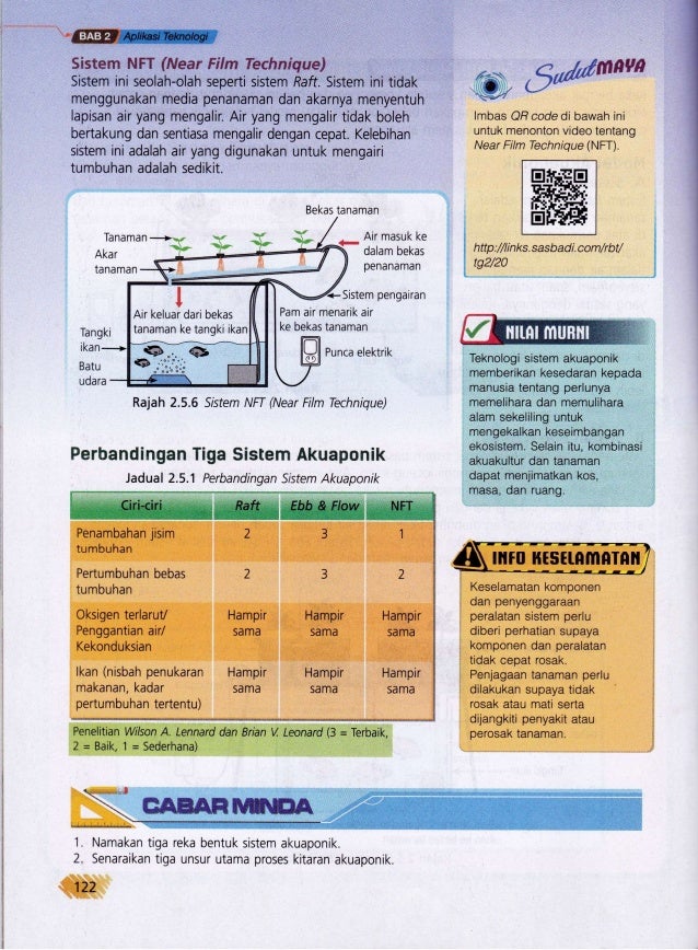 Akuaponik