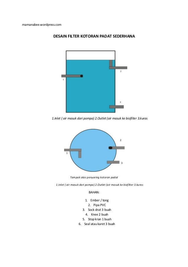 Akuaponik NFT/DFT /DFT Sederhana Untuk Kolam Deng engan 
