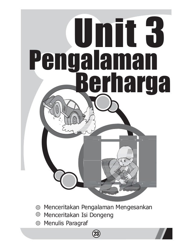 Aku bangga bahasa indonesia kelas 3 - ismoyo