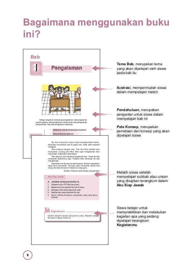 Aku bisa bahasa indonesia untuk kelas 3 - yeti nurhayati