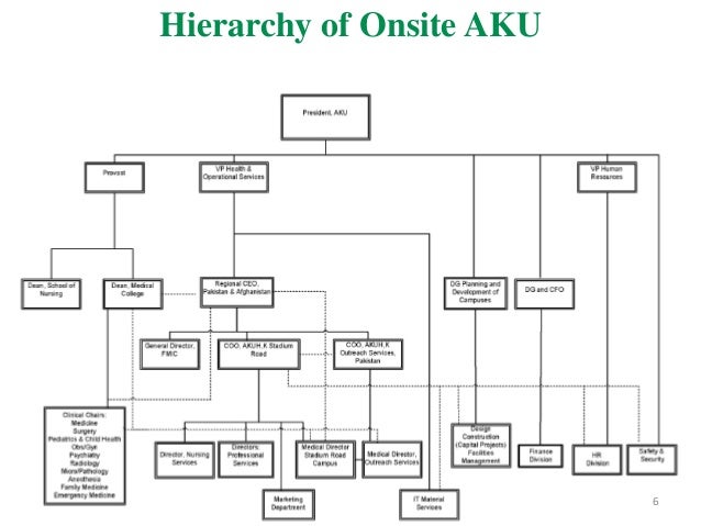 aga khan lab reports online aga khan lab reports online