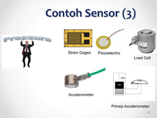 17
Strain Gages Piezoelectric
Accelerometer
Load Cell
Prinsip Accelerometer
 