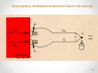 PENGUKURAN TEMPERATUR MENGGUNAKAN VOLTMETER :
23
 