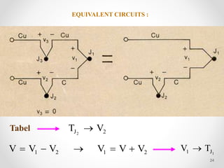 EQUIVALENT CIRCUITS :
2
1
2
1 V
V
V
V
V
V 




Tabel 2
J V
T 2

1
J
1 T
V 
24
 