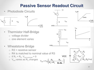 • Photodiode Circuits
• Thermistor Half-Bridge
o voltage divider
o one element varies
• Wheatstone Bridge
o R3 = resistive sensor
o R4 is matched to nominal value of R3
o If R1 = R2, Vout-nominal = 0
o Vout varies as R3 changes
VCC
R1+R4
31
 