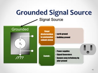 • earth ground
• building ground
Sinyal
direferensikan
ke pentanahan
sebuah sistem
• Power supplies
• Signal Generators
• Apapun yang terhubung dg
jalur ground
Contoh :
Grounded
+
_
Vs
Signal Source
40
 