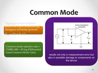 44
Tegangan terukur timbul
pada dua input amplifier yg
mengacu terhadap ground
Vcm = (V+ + V– )/2
Common-mode rejection ratio =
CMRR (dB) = 20 log (Differential
Gain/Common-Mode Gain).
results not only in measurement error but
also in possible damage to components on
the device
 