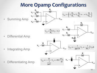 • Summing Amp
• Differential Amp
• Integrating Amp
• Differentiating Amp
64
 