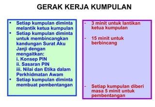• Setiap kumpulan diminta
melantik ketua kumpulan
• Setiap kumpulan diminta
untuk membincangkan
kandungan Surat Aku
Janji dengan
mengaitkan:
i. Konsep PIN
ii. Sasaran PIN
iii. Nilai dan Etika dalam
Perkhidmatan Awam
• Setiap kumpulan diminta
membuat pembentangan
- 3 minit untuk lantikan
ketua kumpulan
- 15 minit untuk
berbincang
- Setiap kumpulan diberi
masa 5 minit untuk
pembentangan
GERAK KERJA KUMPULAN
 