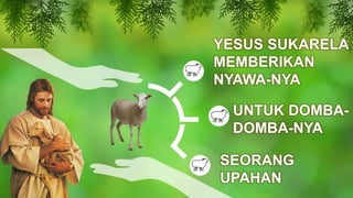 YESUS SUKARELA
MEMBERIKAN
NYAWA-NYA
UNTUK DOMBA-
DOMBA-NYA
SEORANG
UPAHAN
 