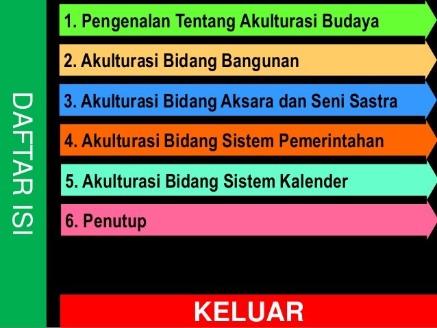 Akulturasi Budaya Islam di Nusantara
