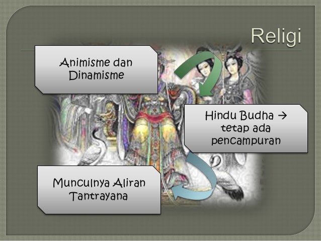 Akulturasi hindu budha