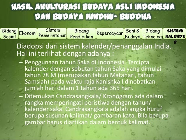 Akulturasi kebudayaan asli, hindhu - buddha, dan islam di 