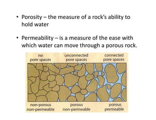•  Porosity	
  –	
  the	
  measure	
  of	
  a	
  rock’s	
  ability	
  to	
  
hold	
  water	
  	
  
•  Permeability	
  –	
  is	
  a	
  measure	
  of	
  the	
  ease	
  with	
  
which	
  water	
  can	
  move	
  through	
  a	
  porous	
  rock.	
  

 