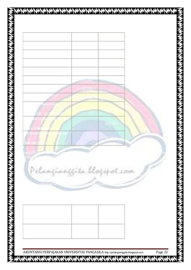 MAKALAH AKUNTANSI PERPAJAKAN - PPH 21