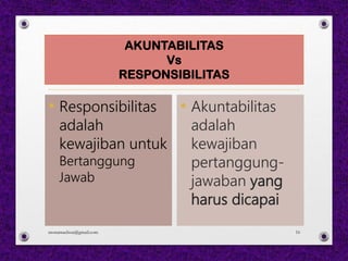 AKUNTABILITAS
Vs
RESPONSIBILITAS
• Responsibilitas
adalah
kewajiban untuk
Bertanggung
Jawab
• Akuntabilitas
adalah
kewajiban
pertanggung-
jawaban yang
harus dicapai
monamaelissa@gmail.com 16
 