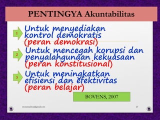 PENTINGYA Akuntabilitas
Untuk menyediakan
kontrol demokratis
(peran demokrasi)
1
Untuk mencegah korupsi dan
penyalahgunaan kekuasaan
(peran konstitusional)
Untuk meningkatkan
efisiensi dan efektivitas
(peran belajar)
2
3
BOVENS, 2007
monamaelissa@gmail.com 23
 
