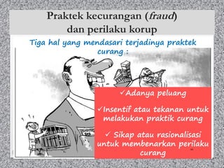 Praktek kecurangan (fraud)
dan perilaku korup
Tiga hal yang mendasari terjadinya praktek
curang :
üAdanya peluang
üInsentif atau tekanan untuk
melakukan praktik curang
ü Sikap atau rasionalisasi
untuk membenarkan perilaku
curang
monamaelissa@gmail.com 44
 