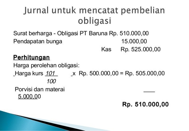 Surat Berharga Obligasi