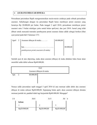 ASURANSI DIBAYAR DIMUKA

Perusahaan percetakan Rapih mengasuransikan mesin-mesin cetaknya pada sebuah perusahaan
asuransi. Sehubungan dengan itu percetakan Rapih harus membayar premi asuransi yang
besarnya Rp 20.000,00 per bulan. Pada tanggal 2 april 2010, perusahaan membayar premi
asuransi untu 3 bulan sekaligus yaitu untuk bulan april,mei, dan juni 2010. Jurnal yang telah
dibuat untuk mencatat transaksi pembayaran premi asuransi diatas adlah sebagai berikut (lihat
ayat jurnal pada bab 3 halaman 137)

April   2    Asuransi dibayar di muka……….              60.000,00


             kas………………………………………..                                  60.000,00
             pembayaran premi asuransi di muka)



Setelah ayat di atas diposting, maka akun asuransi dibayar di muka didalam buku besar akan
memiliki saldo debet sebesar Rp60.000,00.


                                   Aset
                       Asuransi dibayar di muka
Apr.    2              60.000,00




Neraca saldo percetakan rapih tanggal 3 april 2010 di atas memuat saldo debet aku asuransi
dibayar di muka sebesar Rp60.000,00. Sepanjang bulan april, akun asuransi dibayar dimuka
memuat jumlah ini, padahal tidak lagi berjumlah Rp60.000,00. Mengapa?

1/4                       30/4                 31/5             30/ 6
         beban
         1                            2                3
         Rp20.000,00                  Rp20.000,00      Rp20.000,00
 